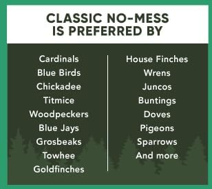 Classic Bird Seed (5 Pounds, Classic No Mess)