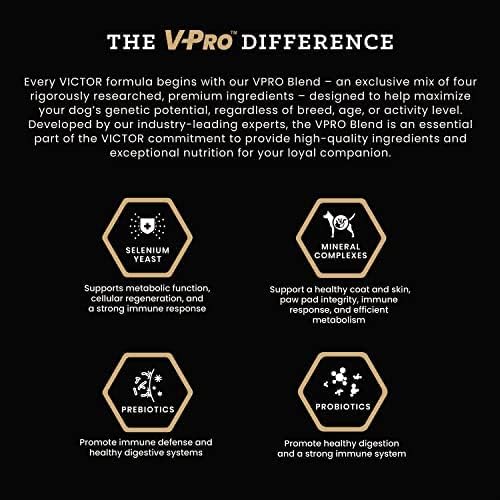 VICTOR Super Premium Dog Food – Purpose Nutra Pro – Gluten-Free, High Protein Low Carb Dry Kibble for Active Dogs of All Ages – Ideal for Sporting, Pregnant or Nursing Dogs & Puppies, 5lbs