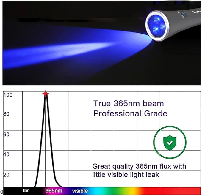 UV Flashlight Black Light, 365nm Blacklight Pet Urine Detector, Rechargeable Blacklight Flashlight for Dog/Cat Urine Stains, Bed Bug, Resin Curing, Scorpions Finder, Green