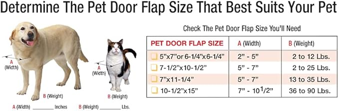 Ideal Pet Products Aluminum Sash Window Pet Door, Adjustable to Fit Window Widths from 27" to 32", Medium 7” x 11-1/4” Flap Size