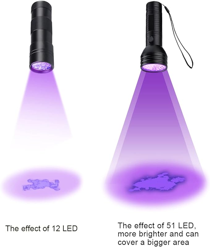 Pet Urine Detector Black Light Flashlight Super Bright 51 LED Portable Handheld Dog Cat Urine Finder for Carpets Furniture and More Aircraft Grade Aluminum Alloy