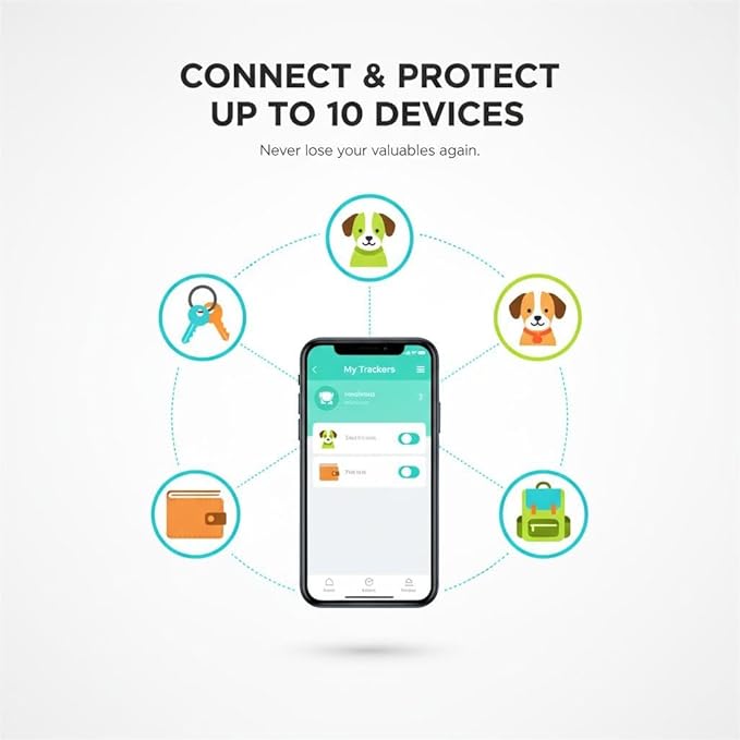 Two-Way Alarm Pet Location Tracker with Real-Time Tracking for Dogs, Cats, Keys, and Luggage, Waterproof Anti-Loss Device for Outdoor and Travel Use (Green,5Pcs)