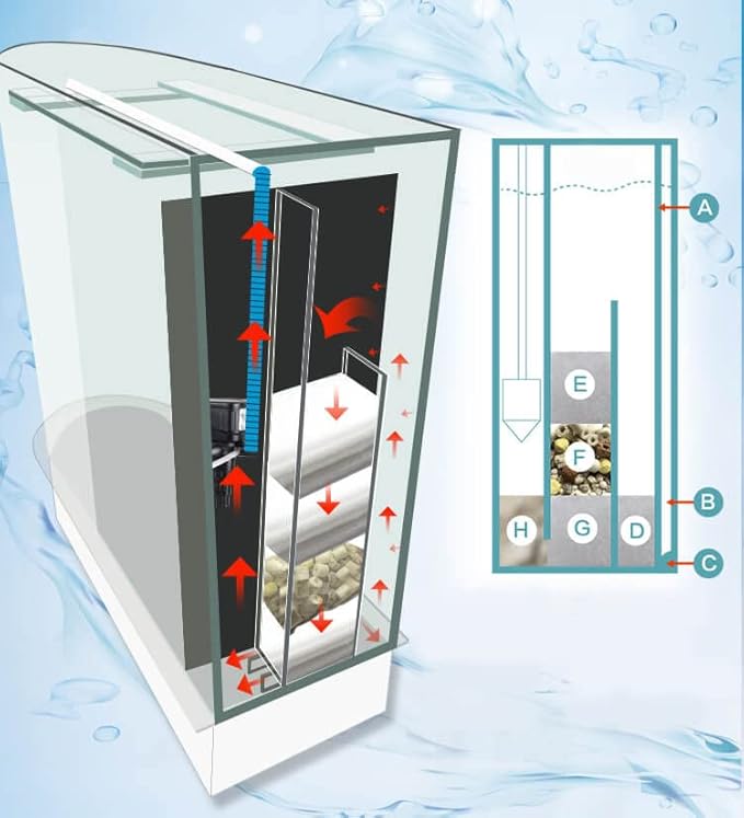 Aquarium Kit Upright Luxury Large Fish Tank 124Gal Large Glass Fishbowl Glsaa bar Table