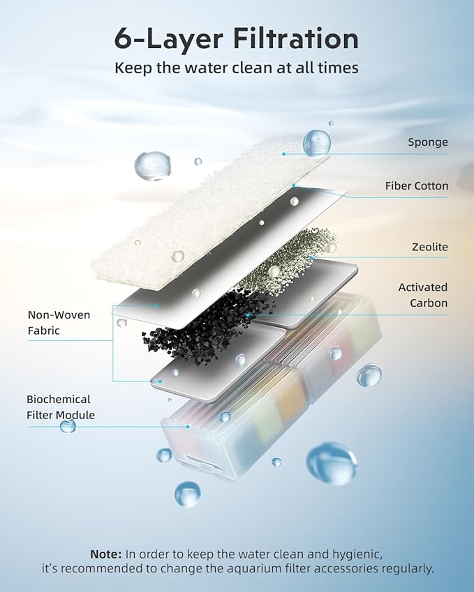 Fish Tank Smart Aquarium Kit: 2 Gallon UHD Glass Silent Water Pump Self Cleaning Multi-Layer Filtration System - Temperature Sensing 7-Color Lighting for Small Fish Betta Room Desktop Decor - Black