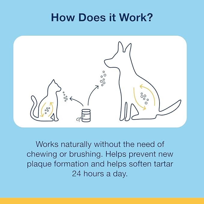 Proden PlaqueOff Dental Care for Dogs and Cats, 60gm