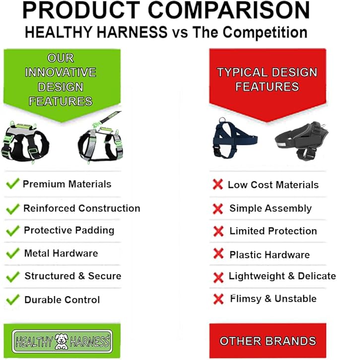 Ultimate Urban Premium Dog Harness - No Choke/Pull/Escape Dog Harness with Adjustable Padding, Heavy Duty, Easy On/Off, High Strength Buckles, Emergency Handle and 3 Connect Points (Black, M)