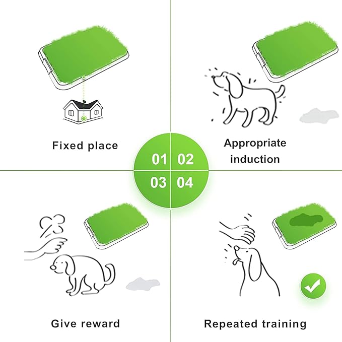 Hompet Dog Toilet Indoor Puppy Training Pad, Dog Potty Pet Training Grass Mat, Removable Waste Tray for Easier Clean Up, Artificial Turf, 25"×20"