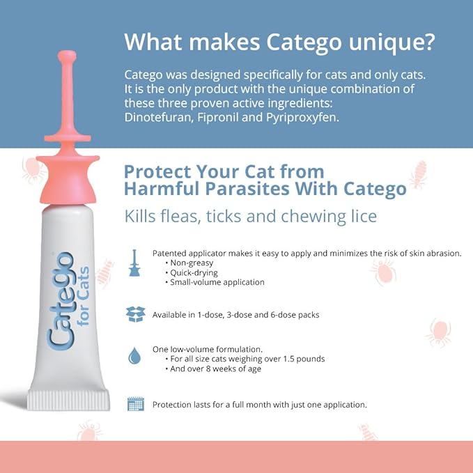 Catego for Cats Flea and Tick Treatment & Prevention (Over 1.5 lbs) 1-Month Supply