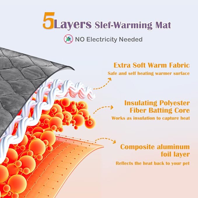 ULIGOTA Self-Warming Cat Bed and Heating Mat - Thermal Pet Bed for Dogs and Cats - Crate Pad