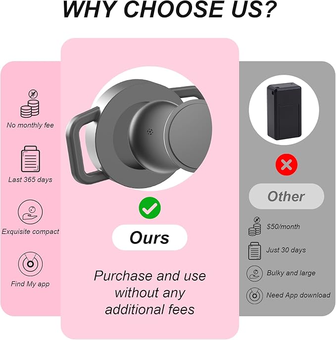 GPS Tracker for Cats, Waterproof GPS Cat Trackers Cats Collar with Bells, No Subscription, GPS Cat Collar, Adapt with Apple Find My (iOS Only) Finder Tag for Items Vehicles, Pets, Kids (Black)
