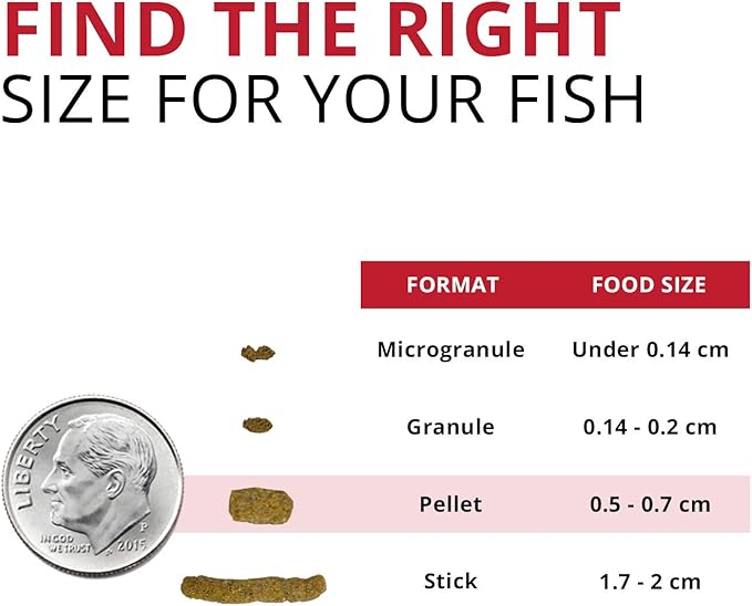 Fluval Bug Bites Cichlid Fish Food, Pellets for Medium to Large Sized Fish, 3.74 lb.