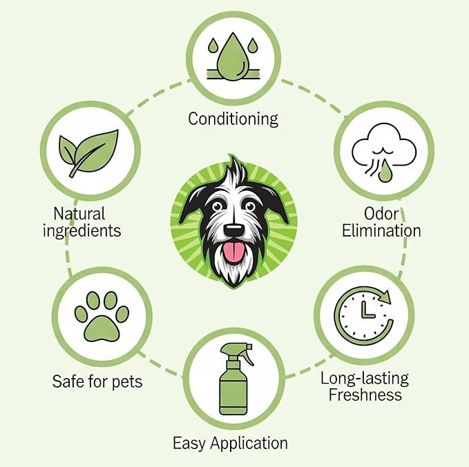 Dog Deodorizing Spray – Conditioning Dog Spray with Natural Rosemary Extract, Plant-Based Odor Neutralizer for Dogs, Hypoallergenic Coat Refresher for Puppies & Sensitive Skin
