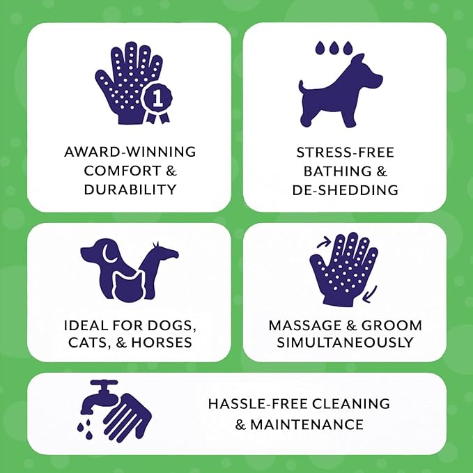 H HANDSON Pet Grooming Gloves - Patented #1 Ranked, Award Winning Shedding, Bathing, & Hair Remover Gloves - Gentle Brush for Cats, Dogs, and Horses (Blue, Medium)