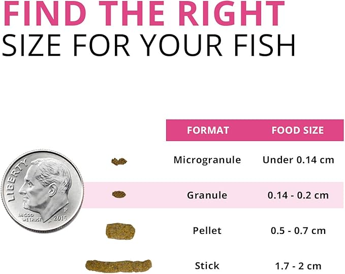 Fluval Bug Bites Color Enhancing Fish Food for Tropical Fish, Granules for Medium to Large Sized Fish, 1.6 oz., A6589, Brown (Pack of 2)