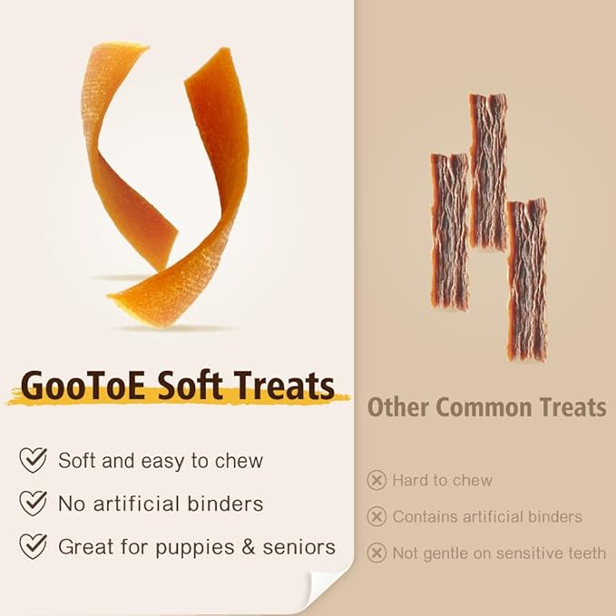 Gootoe Soft Turkey Tendon Stirip with Pumpkin 1 lb, Natural Chewy Snack, USA-Sourced Turkey Tendon, Premium Training Chew, Reseal Value Bag, Ideal for Small & Senior Dogs, Jumbo Pack