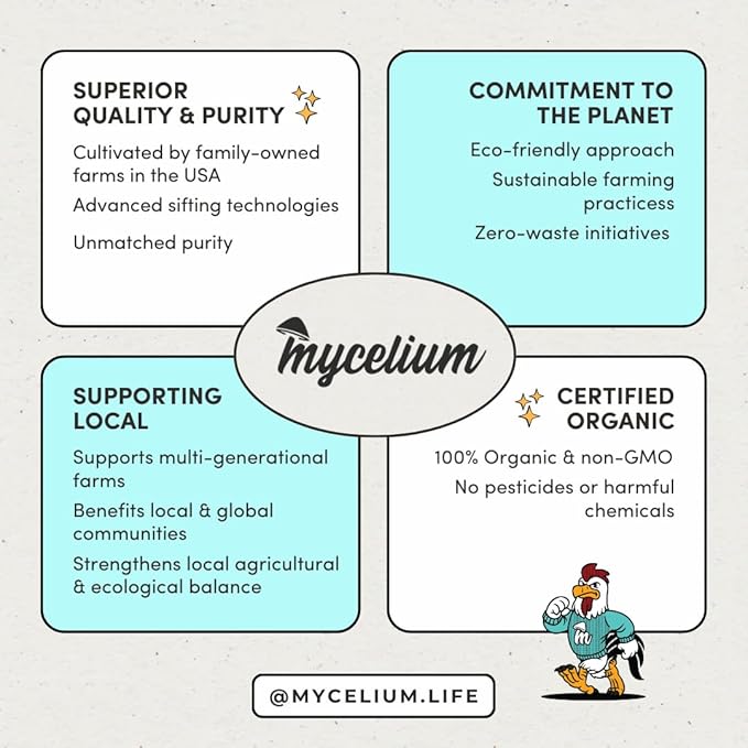 Mycelium Organic Large Hookbill Feed (5 LB Bag) | Balanced Bird Food for Large Pet Birds| High-Protein Seed Mix | Supports Energy & Digestion | USA-Grown, Non-GMO