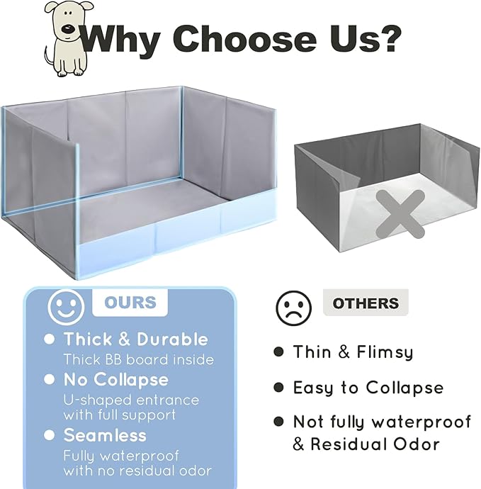 Dog Litter Box, Pee Pad Holder Foldable, Indoor Dog Potty Tray for Puppy & Large Dogs, High Walls, Seamless, No Assembly, Waterproof, Easy to Clean, No Spill,Portable for Travel