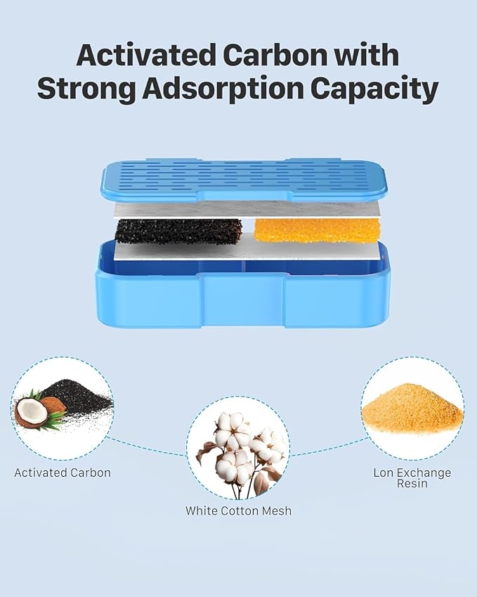 AOOGITF Official Cat Water Fountain Filters, 24 Packs(12 Filters + 12 Sponges) Cat Fountain Replacement Filters for AOOGITF Cat Fountain, with Activated Carbon Filter, Ultra-fine fiber