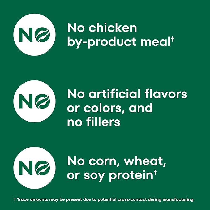 Nutro Natural Choice Cuts in Gravy Wet Dog Food, Grain Free Dog Food Wet Turkey, Chicken, Lamb, Beef Recipes Variety Pack, 3.5 oz. Trays (24 Count, Pack of 1)