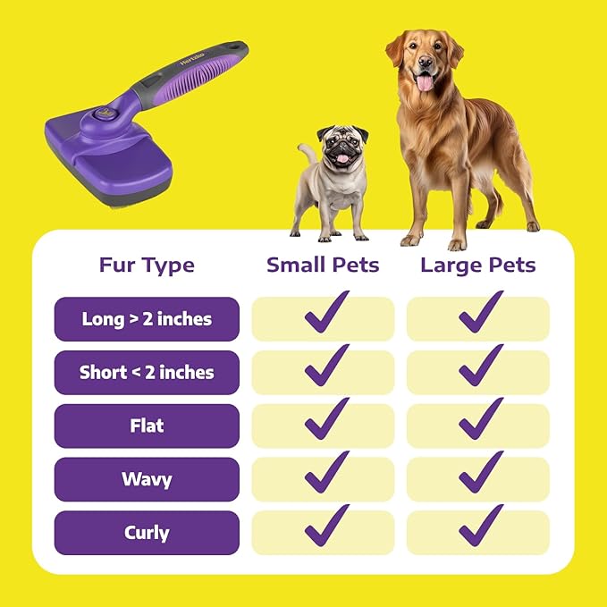 Hertzko Self-Cleaning Slicker Brush for Deshedding Long and Short-Haired Pets - Small Size Grooming Rake and Comb for Dogs and Cats
