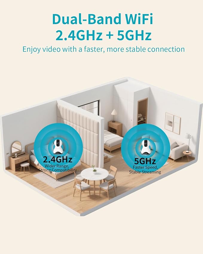 VIMTAG 5G Indoor Security Camera, 4MP Pet Camera with Speaker for Dog/Cat, 360° View Baby Monitor with Phone App, Home/Room/Nanny, Dual-Band WiFi, Motion Tracking, 2-Way Audio, Cloud & SD Card Storage