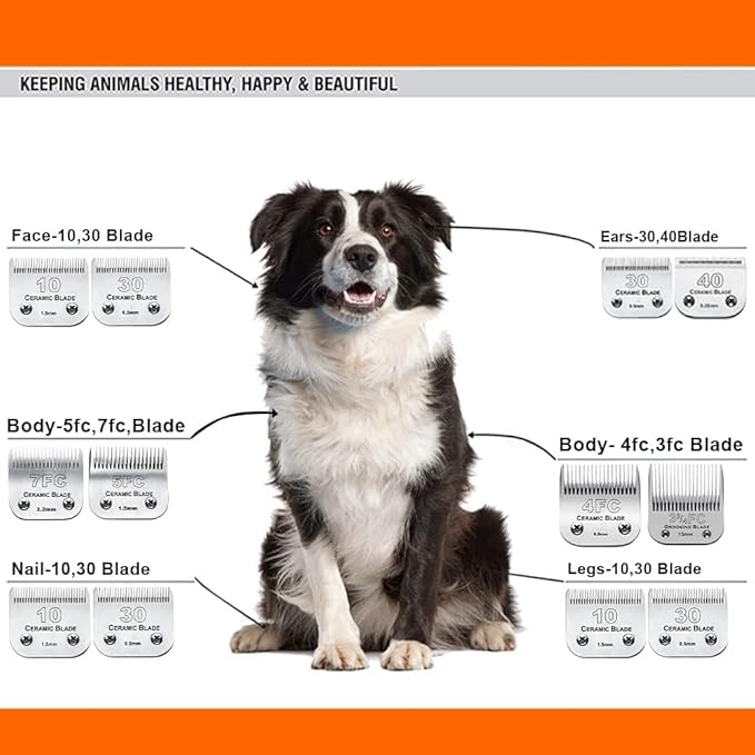 3pcs 7FC Blades Dog Grooming Replacement Blades Compatible with Andis Dog Clipper,Ceramic Blade & Stainless Steel Blade