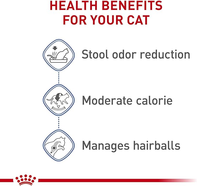 Royal Canin Feline Health Nutrition Indoor Adult Dry Cat Food, 15 lb Bag