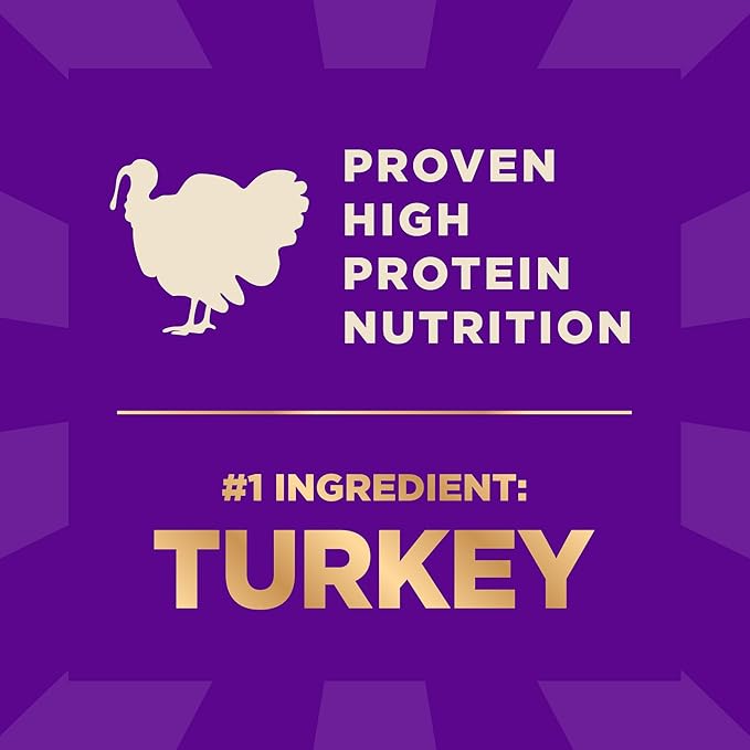 Wellness CORE+ Adult Dry Dog Food with Freeze Dried Pieces, Grain Free Kibble+, Natural, High Protein, Turkey and Chicken Recipe, 20 lb Bag