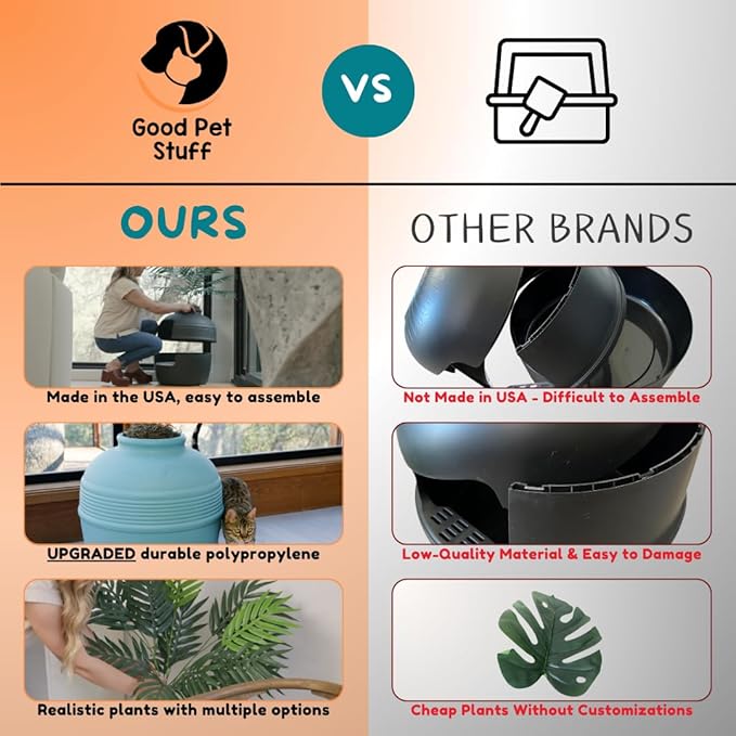 Good Pet Stuff Hidden Litter Box Planter, Decorative Cat Litter Enclosure with Carbon Filter, Artificial Plant, Easy Clean, Improved Design, Round Style, Base Kit, Pebble Gray