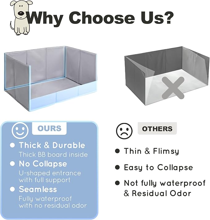 Dog Litter Box, Puppy Pee Pad Holder Foldable, Small Indoor Dog Potty Tray for Puppy, High Walls, Seamless, No Assembly, Waterproof, Easy to Clean, No Spill,Portable for Travel