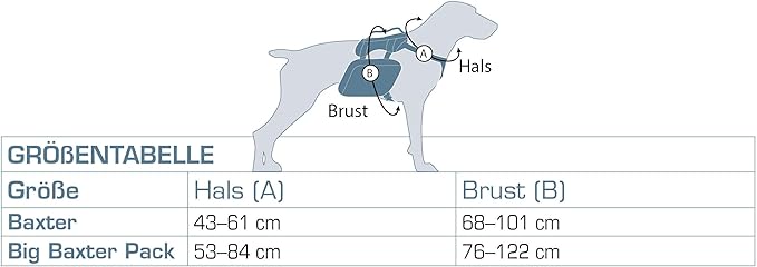 Kurgo Dog Saddlebag Backpack, Back Pack Dog Harness, Hiking Pack for Dogs, Packs for Pets to Wear, Camping & Travel Vest Harness, Reflective, Lightweight, Baxter Pack for Medium & Large Pets