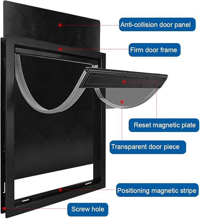 CEESC Dog Door with Soft Transparent Magnetic Flap and Snap-in Closing Panel, Premium PVC Plastic Pet Door for Small Medium Dogs and Puppies(L,Black)
