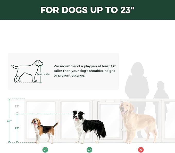 FXW AuraSpace Acrylic Indoor Dog Playpen for Medium Dogs, 35 Inch, 6 Panels, White