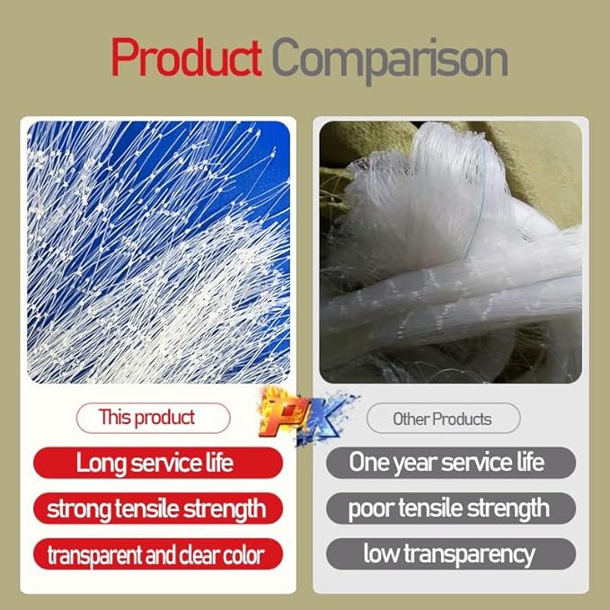 Cat Escape Proof Net - Heavy Duty Polyethylene Wire Mesh for Windows, Balcony & Outdoor Enclosures(8 * 3m)