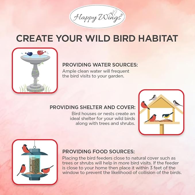 Happy Wings Cardinal Blend Bird Food, Mix of Sunflower and Safflower Seed, 5 Pounds | No Grow Seed | Bird Food for Wild Birds