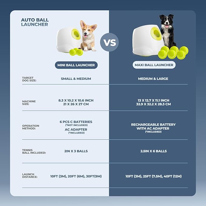 ALL FOR PAWS Automatic Dog Ball Launcher Maxi, Interactive Ball Thrower Dog Toys Includes 6pcs Tennis Balls for Large Dogs