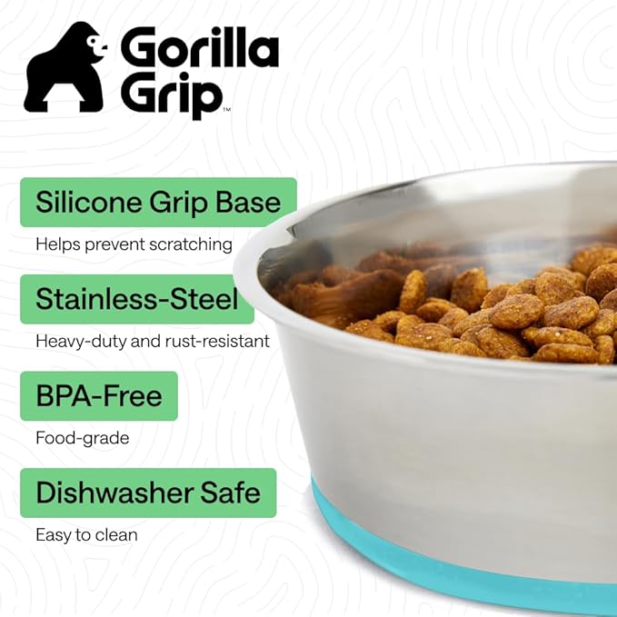 GORILLA GRIP Set of 2 Dog Bowls, Holds 6 Cups (48 fl oz), Heavy Duty Metal Food and Water Bowl for Feeding Dogs and Cats, Dishwasher Safe Rust Resistant Stainless Steel, BPA Free Rubber Base Turquoise