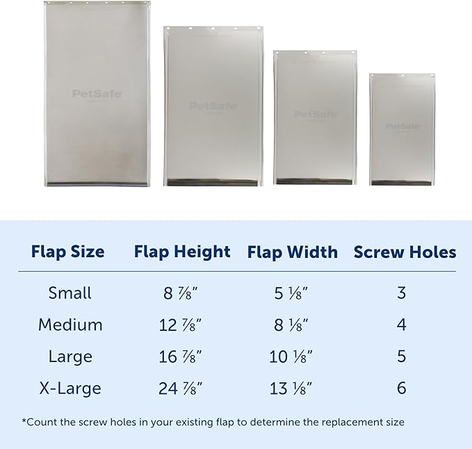 PetSafe Original Replacement Flap - Doggie Door Vinyl Replacement Flap for Sliding Glass Pet Door - Durable & Made with Non-Toxic Materials - 12 7/8" H x 8 1/8" W - Medium,(Pack of 6)
