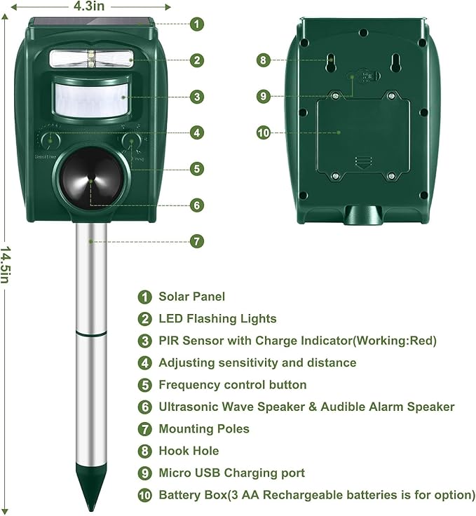 Cat Repeller Outdoor - Ultrasonic Animal Repeller Solar Powered - Waterproof Squirrel Repellent,Raccoon Deterrent with Motion Activated,Repels Dog,Rabbit,Fox,Bird for Farm Yard Protection