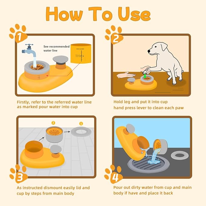 Pet Paw Cleaner Base for Full-Size Dogs with Claw Tray Design, Mechanical Dog Foot Washing Device (Small-Medium)