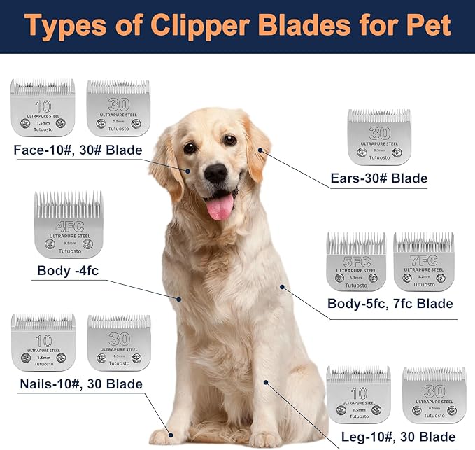 10# Clipper Blades Pet Grooming Clipper Replacement Blades Detachable Blade Compatible with andis/wahl/Oster Dog Clippers