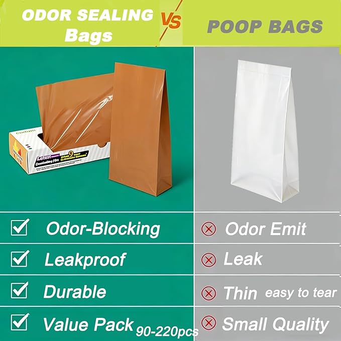 Odor-Sealing Cat Poop Bags S, 220 Count | Durable Unscented Waste Bags for Pet, Diaper, Ostomy & Food Waste Disposal (Brown)