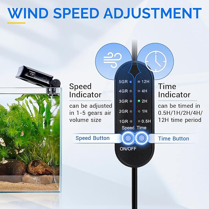 hygger Aquarium Chillers Fan, Quiet Fish Tank Cooling Fan Equipment with Adjustable Speed Controller, Suitable for Freshwater Saltwater Tanks(3-Fan Head)