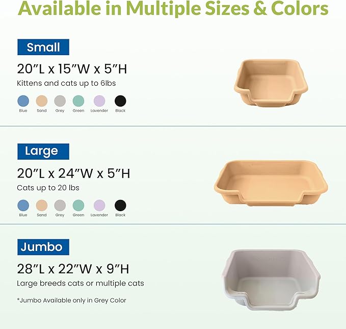 Dog Litter Box, Beach Sand Color, Small Size, Durable & Pet Safe Puppy Litter Box, Indoor Open Top Entry Dog Litter Pan, Comfortable for Dogs, Great for Small Dogs up to 6 lbs (2 Pack)