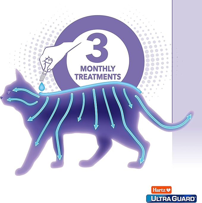 Hartz UltraGuard Pro Topical Flea & Tick Prevention for Cats and Kittens - 3 Monthly Treatments