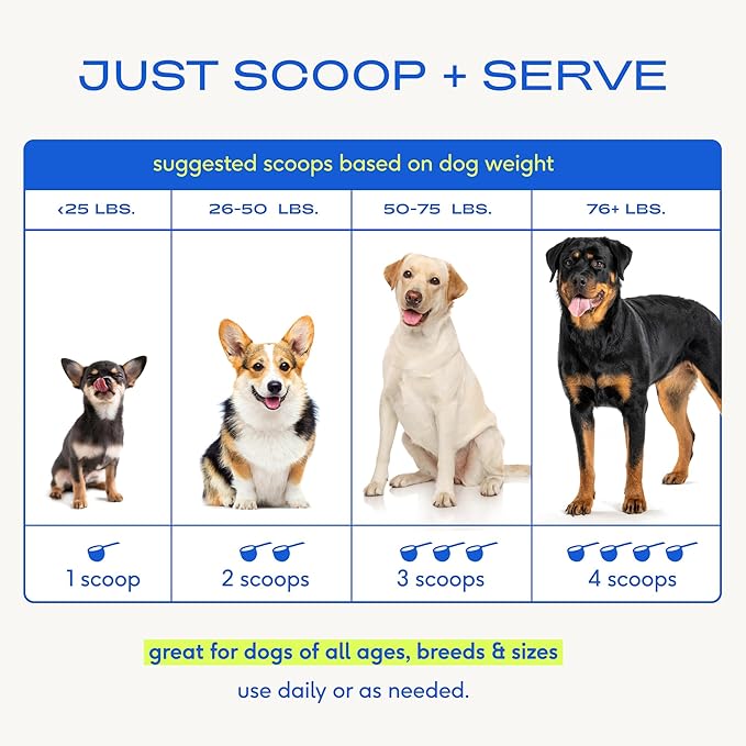Native Pet Dog Vitamins & Supplements - 11-in-1 Multivitamin Powder for Dogs Food Topper - Collagen, Glucosamine, Probiotics, Omega & More- Supports Healthy Gut, Mobility & Overall Health -90 Scoops