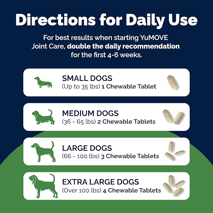 Yumove Hip & Joint Supplement for Dogs with Glucosamine, Hyaluronic Acid, Green Lipped Mussel & Omega 3 Joint Supplement - Regular or Advanced Strength (300 Count, Chewable Tablets)