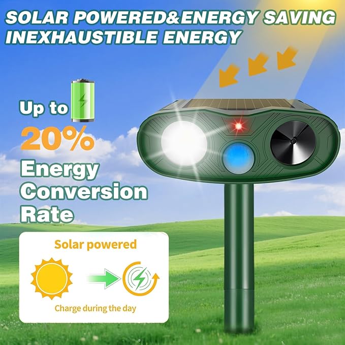 2026 Solar Sonic Racoon Fortress Pro Outdoor Cat Repellent, Ultrasonic Animal Repeller Squirrel Rabbit Deterrent with Motion Sensor&Flash Light to Scare Dog Skunk Out of Garden Yard Farm(4Pack)