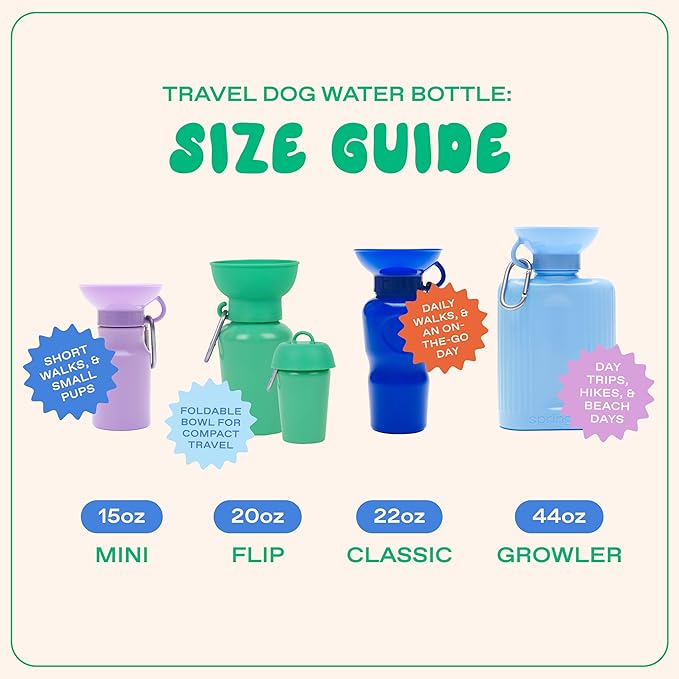 Springer Dog Water Bottle | Portable Travel Water Bottle Dispenser For Dogs - As Seen on Shark Tank | Patented, Leak-Proof Bottles Fill Bowl With Water - Ideal for Walking | BPA-Free 22oz Blue