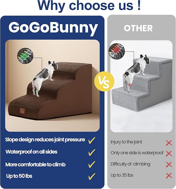 gogobunny Ramp Cat Dog Stairs for Beds, Cat Slope Stairs with Durable Waterproof Fabric Cover, Pet Steps for Old Large Dogs Climbing (Brown, 3-Step (22.4" D x 15.7" W x 15.7" H), 3)